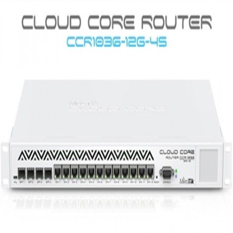 MikroTik   CCR1036-12G-4S-EM